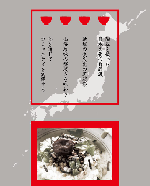 コンセプト コンセプト